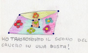Clicca per ingrandire