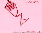 Clicca per ingrandire
